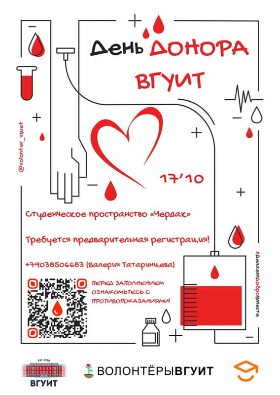 Описание изображения